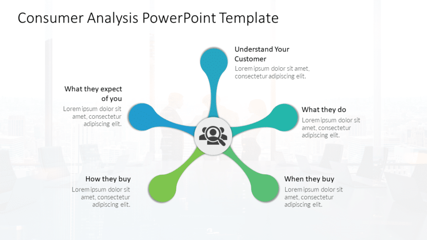 Consumer Analysis PowerPoint Template
