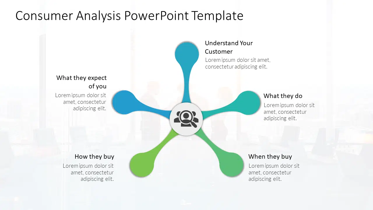 Consumer Analysis PowerPoint Template & Google Slides Theme