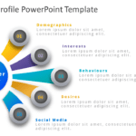 Customer Profile PowerPoint Template & Google Slides Theme