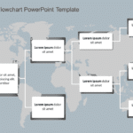 Decision Tree Flowchart 1 PowerPoint Template & Google Slides Theme