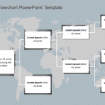 Decision Tree Flowchart PowerPoint Template 1 & Google Slides Theme