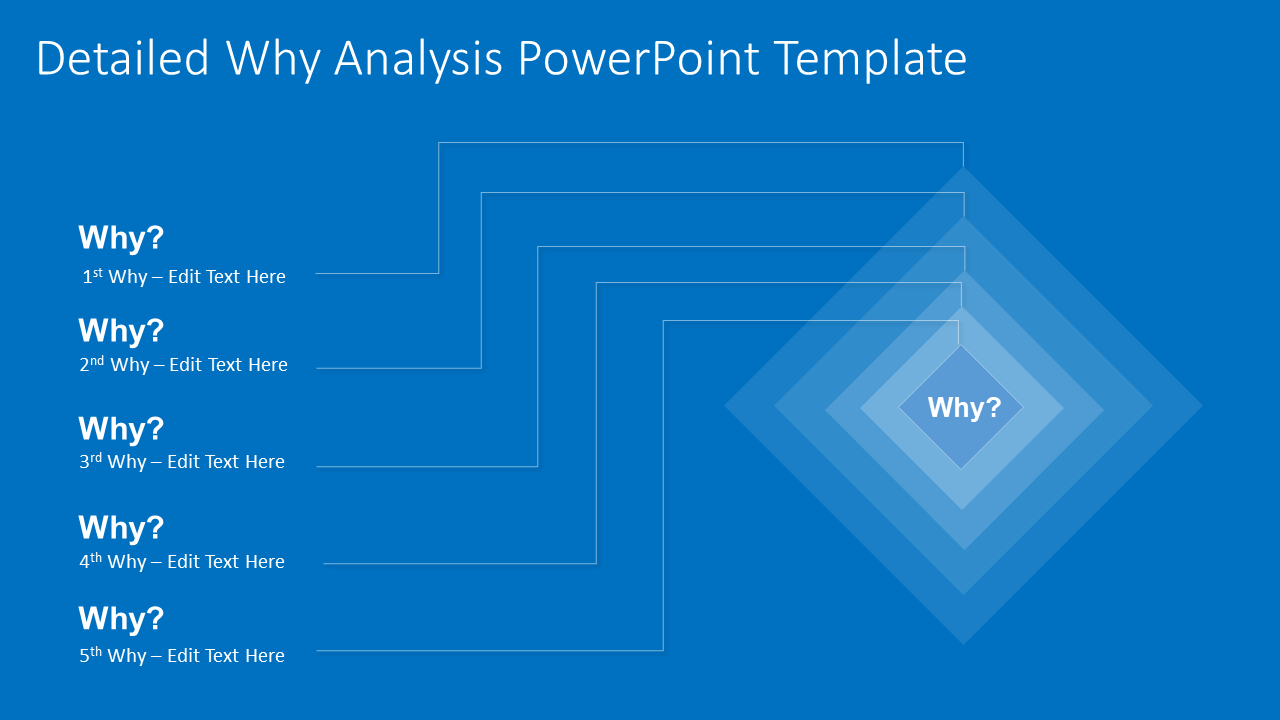 Detailed 5 Why Analysis PowerPoint Template & Google Slides Theme