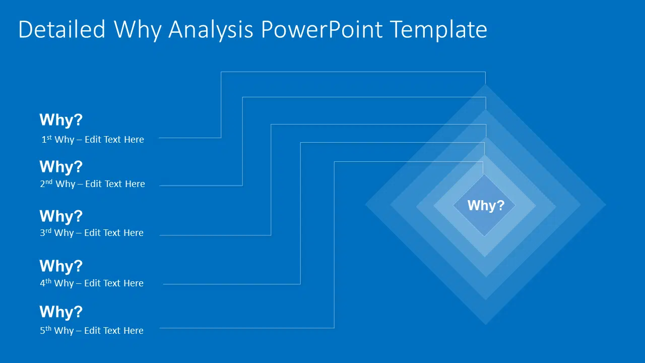 Detailed 5 Why Analysis PowerPoint Template & Google Slides Theme