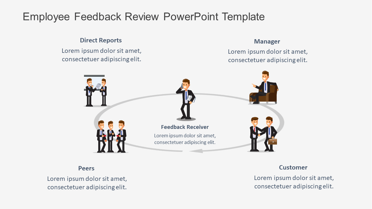 Employee Feedback 360 Review PowerPoint Template & Google Slides Theme