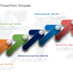 Employee Skills 1 PowerPoint Template & Google Slides Theme