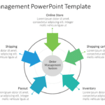 Inventory Management 1 PowerPoint Template & Google Slides Theme