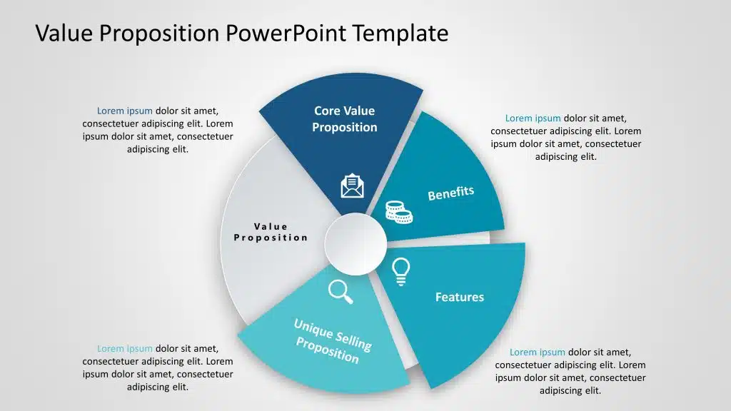 Value Proposition Template