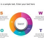 Free SWOT Analysis PowerPoint Template 46