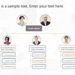 Org Chart 24 PowerPoint Template & Google Slides Theme