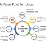 7 P Marketing Mix PowerPoint Template 2