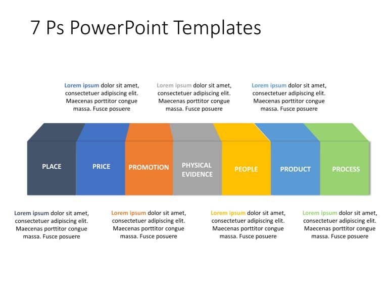 7 P Marketing Mix 3 PowerPoint Template & Google Slides Theme