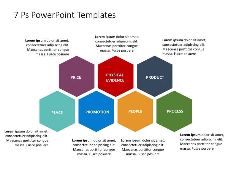 7 P Marketing Mix 4 PowerPoint Template & Google Slides Theme