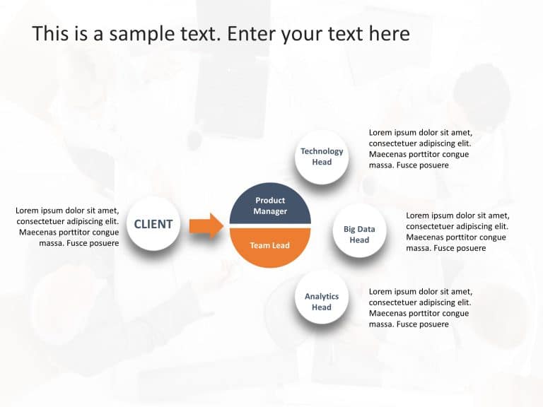 Client Engagement Model 1 PowerPoint Template & Google Slides Theme