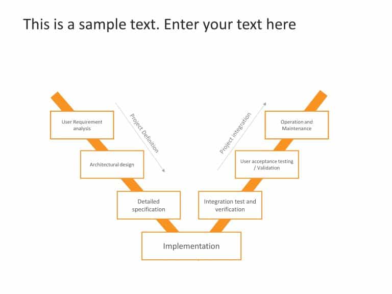 Project Management 6 PowerPoint Template & Google Slides Theme