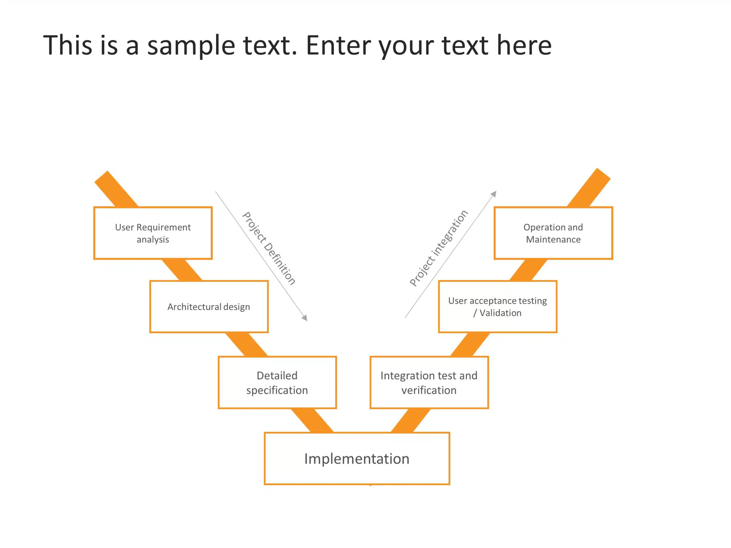 v diagram template