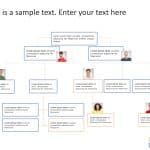 3 Level Org Chart PowerPoint Template