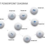 Pert Chart 1 PowerPoint Template & Google Slides Theme