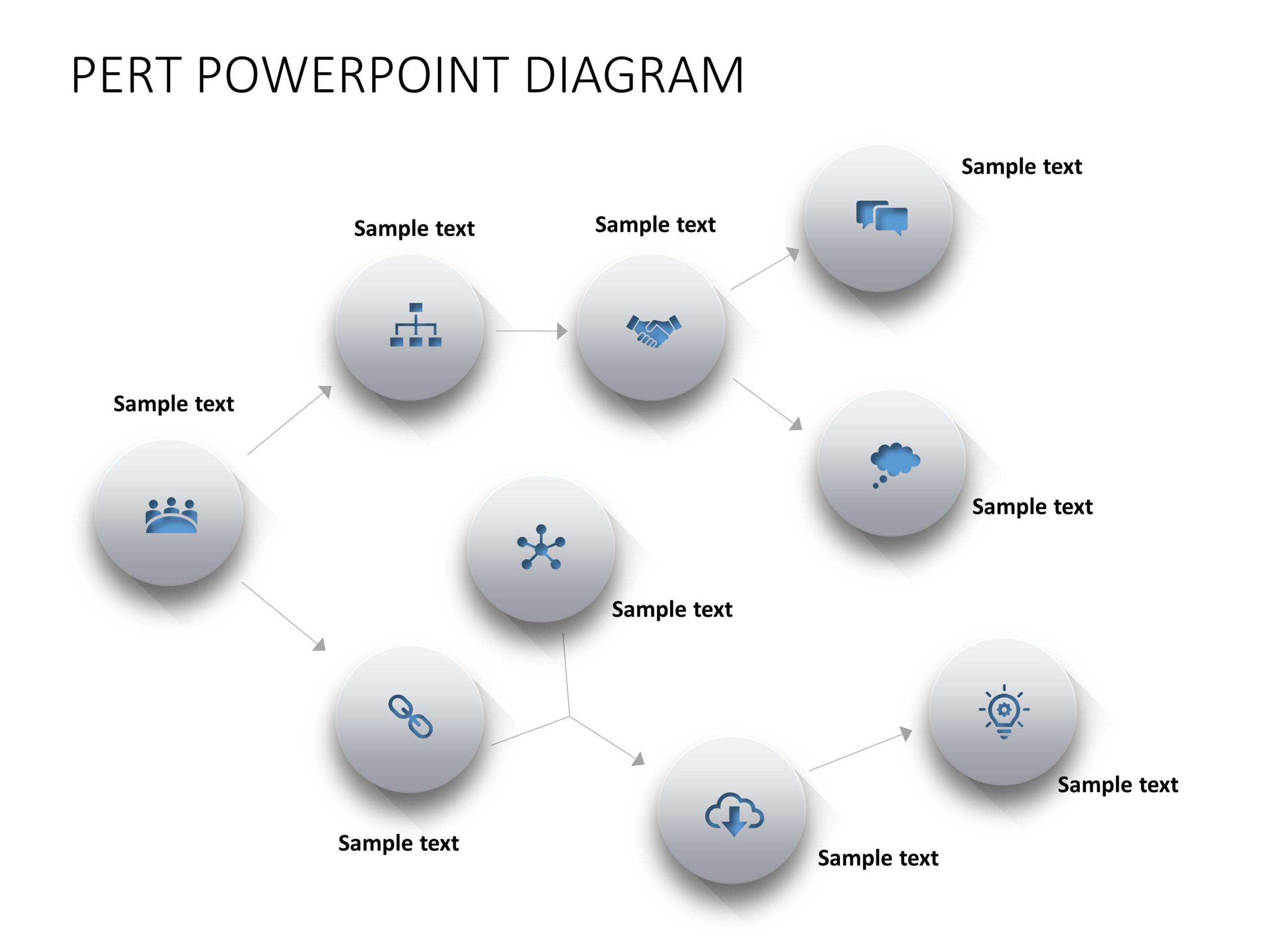 Pert Chart 1 PowerPoint Template & Google Slides Theme