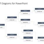 Pert Chart 2 PowerPoint Template