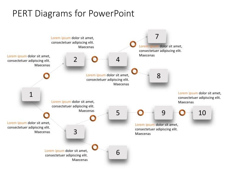 Pert Chart 3 PowerPoint Template & Google Slides Theme