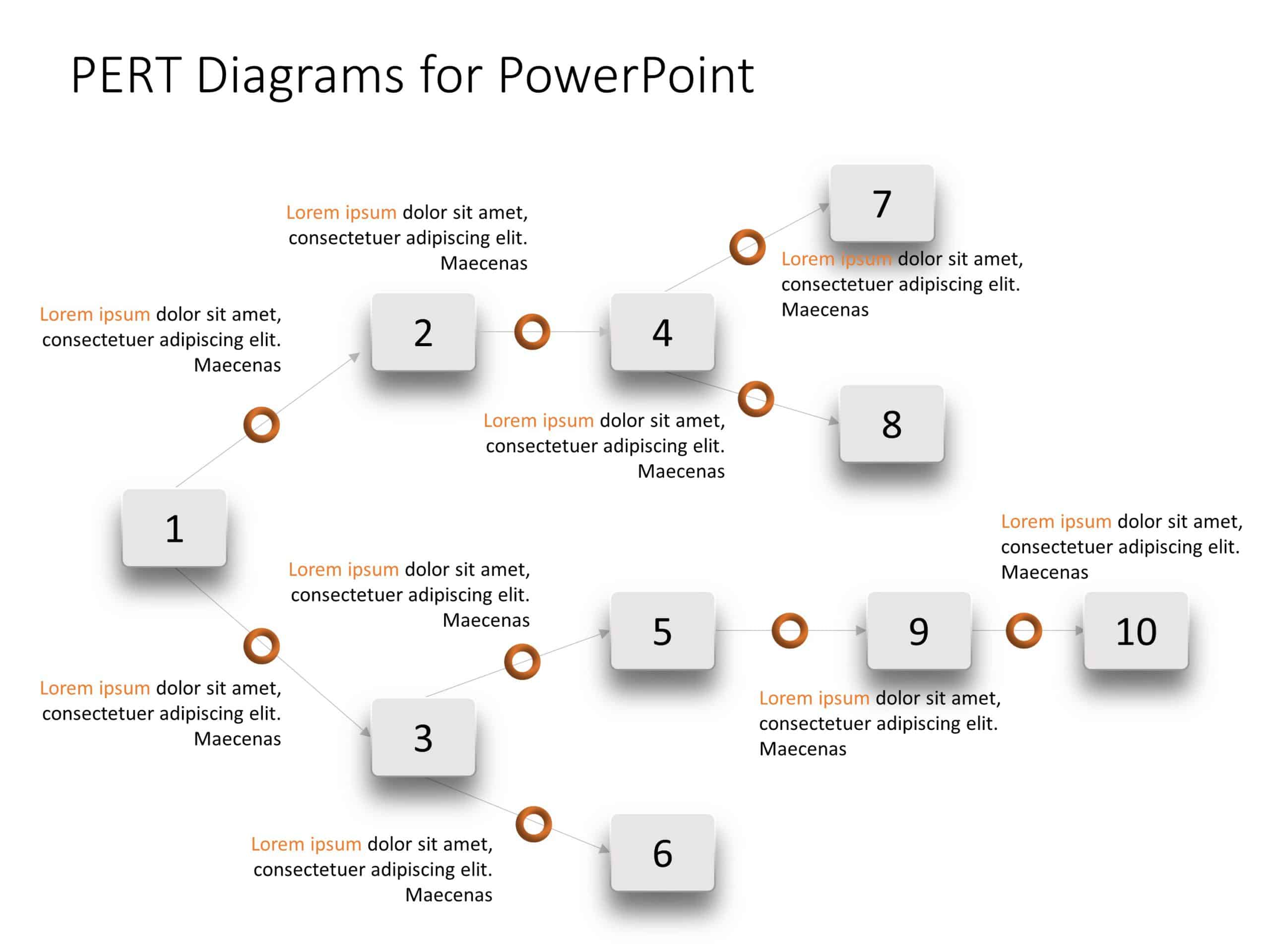 Pert Chart 3 PowerPoint Template & Google Slides Theme
