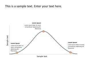 Bell Curve PowerPoint Template