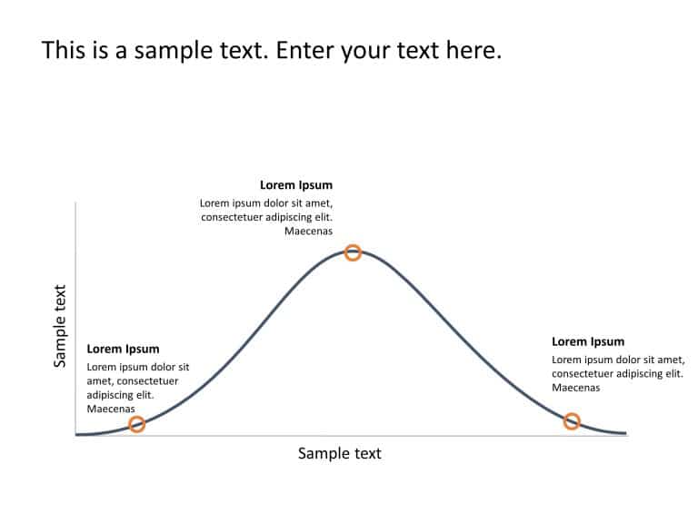 Bell Curve for PowerPoint - SlideModel