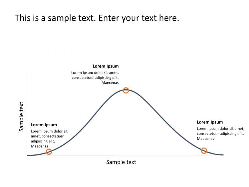 Bell Curve PowerPoint Template