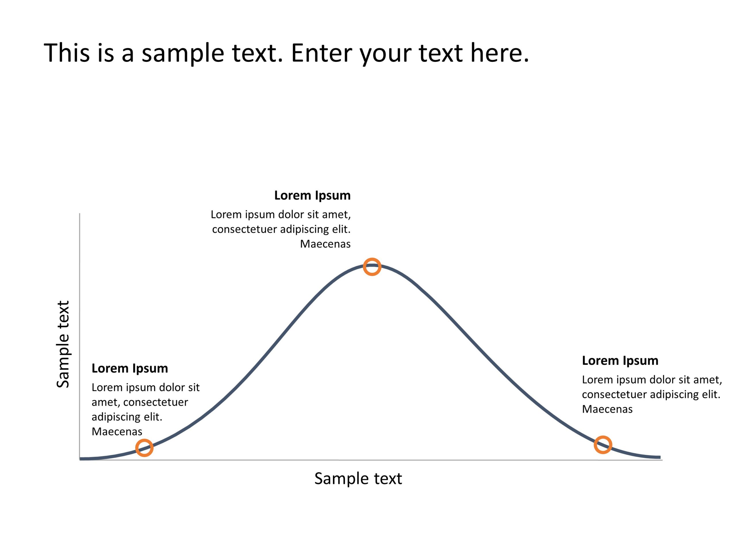Bell Curve PowerPoint Template & Google Slides Theme