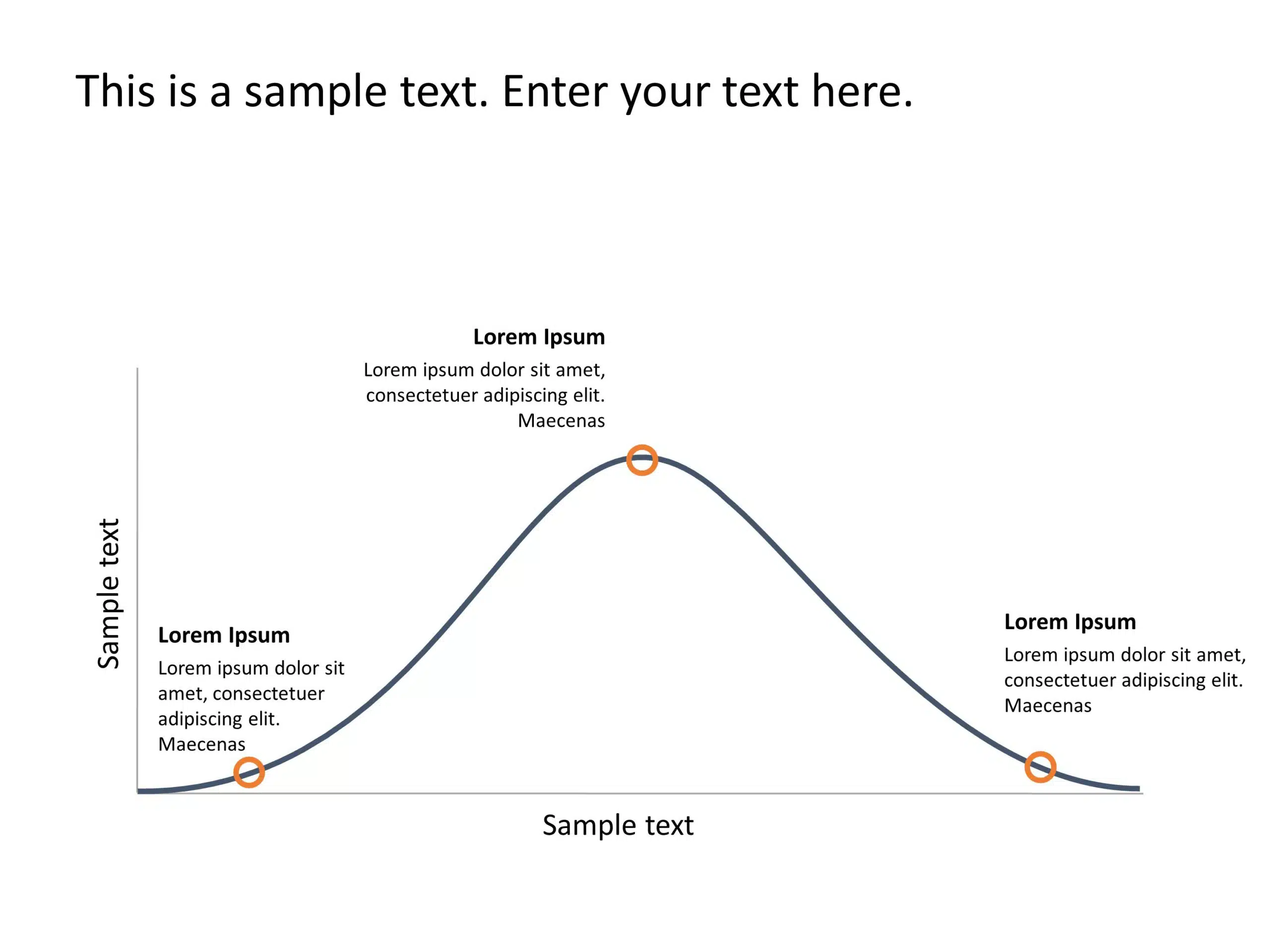 Bell Curve Theme for Marketing