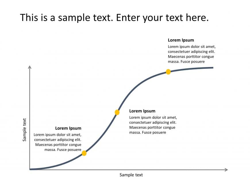 S Curve PowerPoint Template