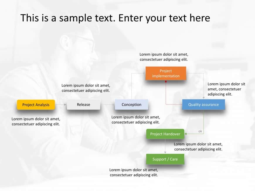 Project Management 7 PowerPoint Template