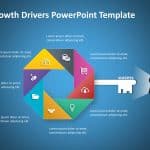 8 Steps Growth Driver PowerPoint Template