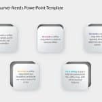 Consumer Needs 2 PowerPoint Template & Google Slides Theme