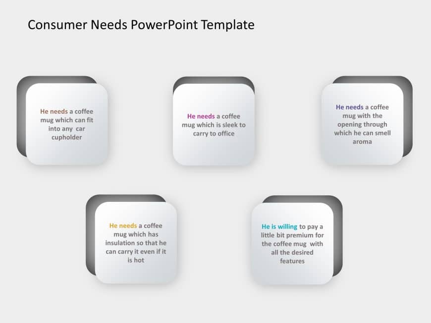 Consumer Needs 2 PowerPoint Template