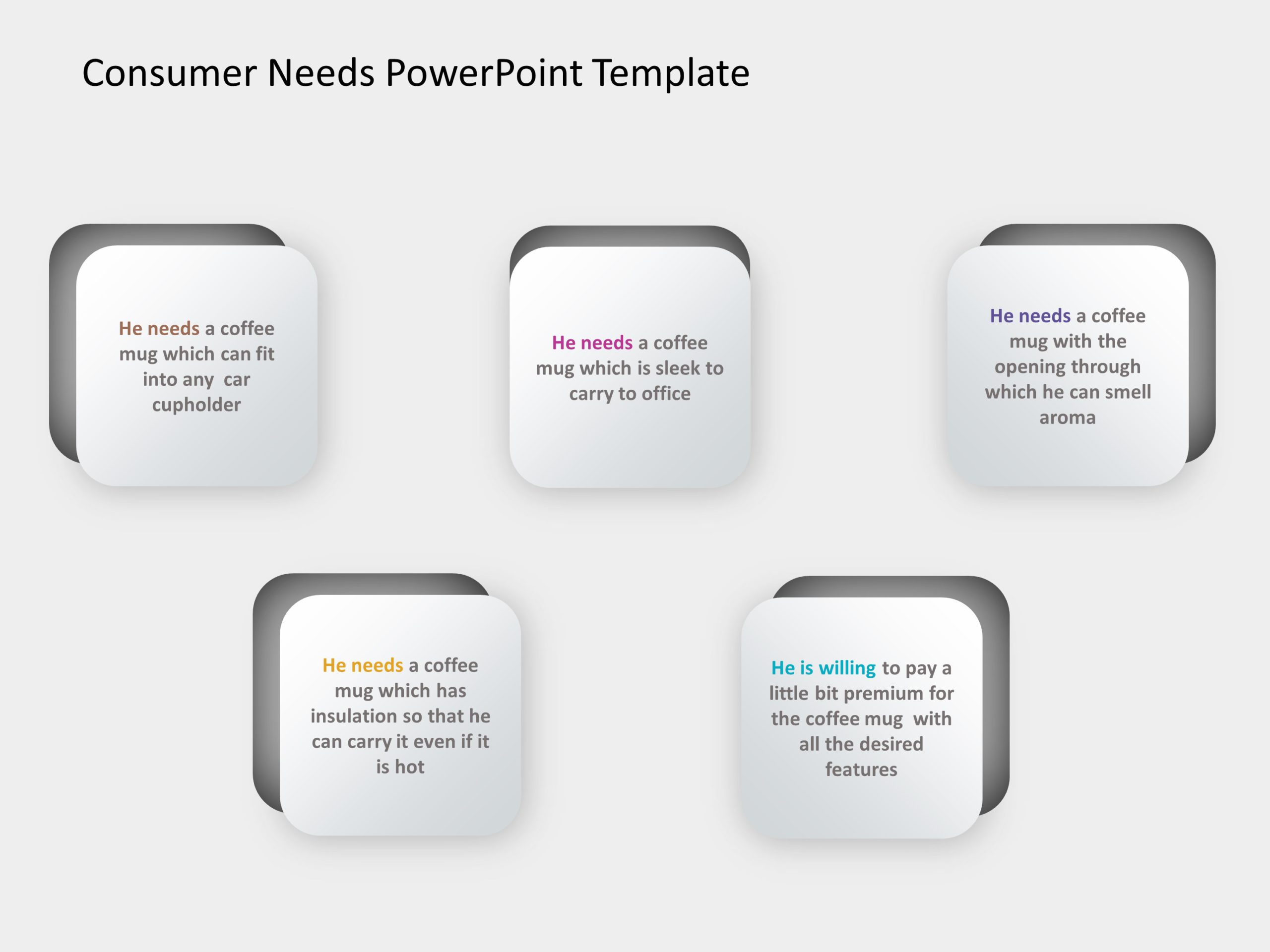 Consumer Types Powerpoint Slide Example Consumer Needs 2 PowerPoint Template
