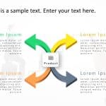 4 Steps Arrow Product Features PowerPoint Template 1