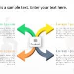 4 Steps Arrow Product Features 1 PowerPoint Template & Google Slides Theme