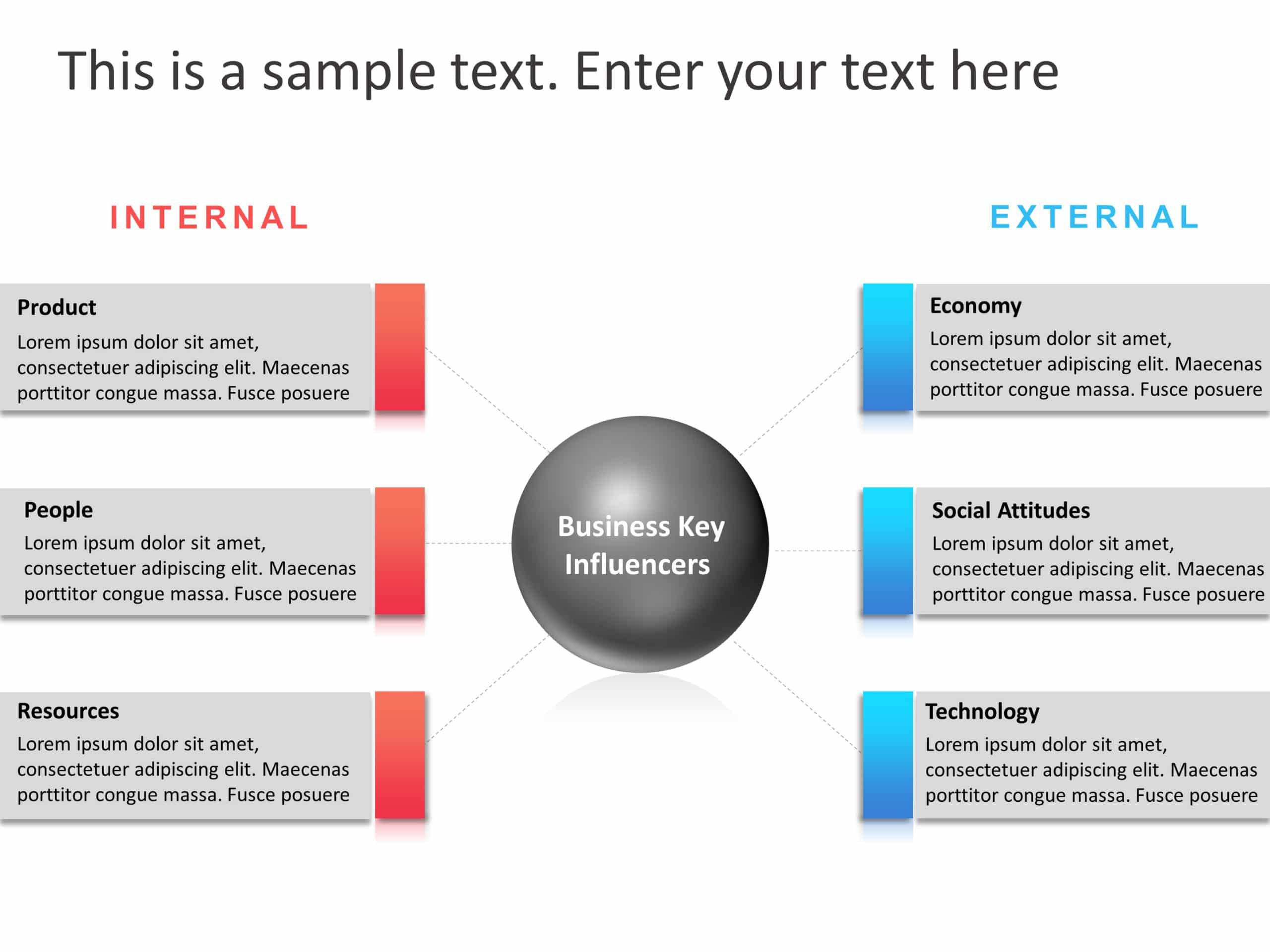 Internal External Factors PowerPoint Template
