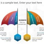 Umbrella Internal External Factors PowerPoint Template & Google Slides Theme