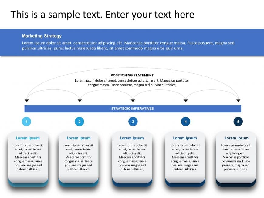 Strategic Imperatives PowerPoint Template