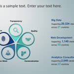 5 Steps Petal Company Profile PowerPoint Template & Google Slides Theme