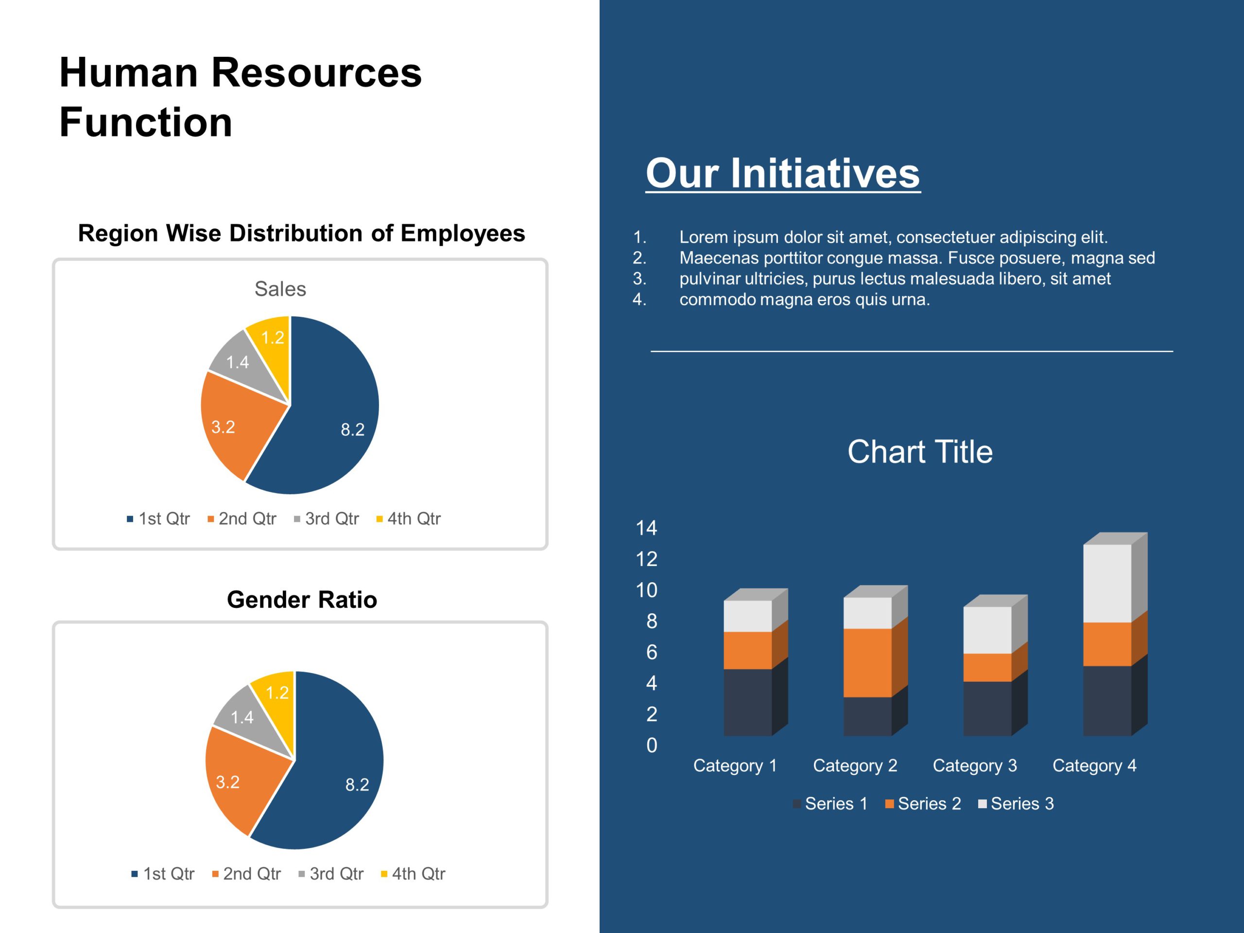 Hr Overview Human Resource Overview PowerPoint Template