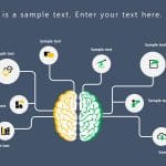 Mind Map PowerPoint Template & Google Slides Theme