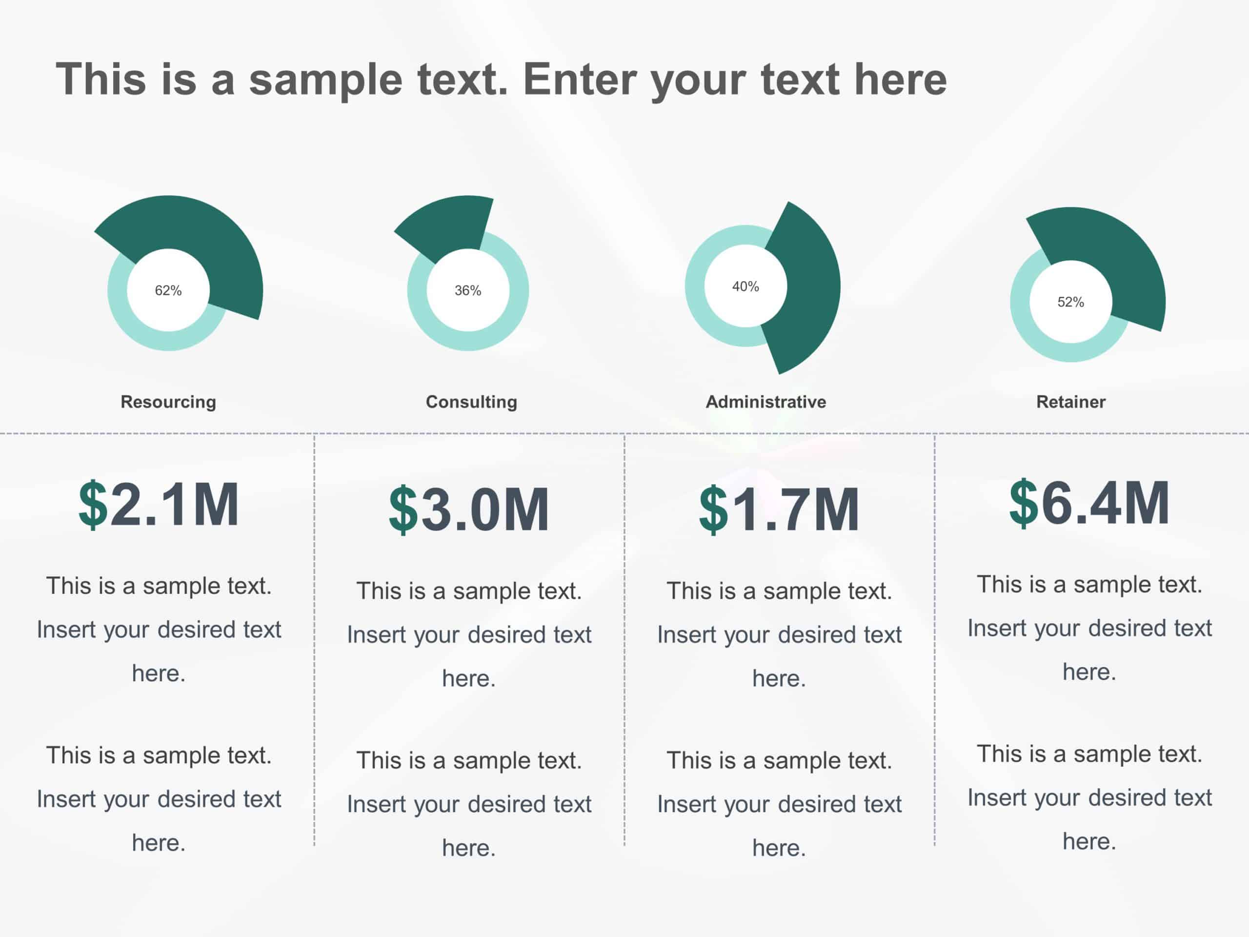 financial budget presentation template