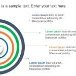 Radial Business Strategy PowerPoint