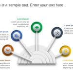 5 Steps Radial Product Features PowerPoint Template & Google Slides Theme