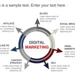 Digital Marketing Strategy 2 PowerPoint Template