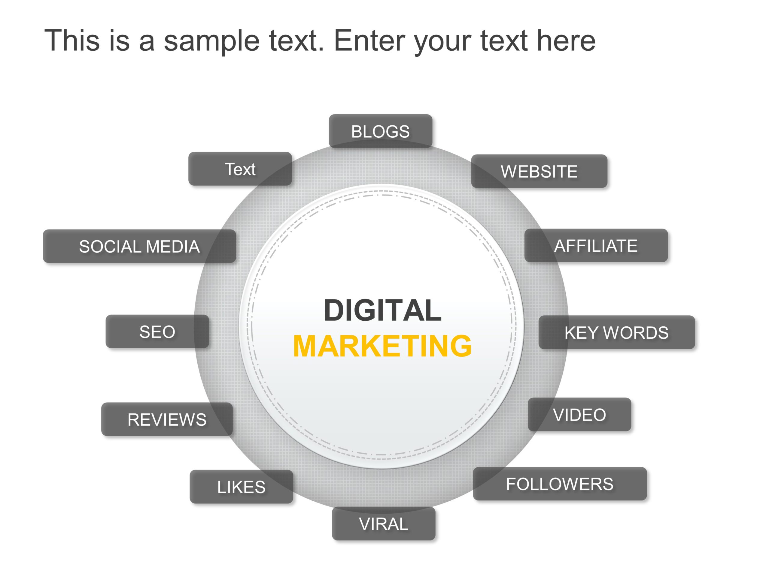 Digital Marketing Strategy Infographics PowerPoint Template