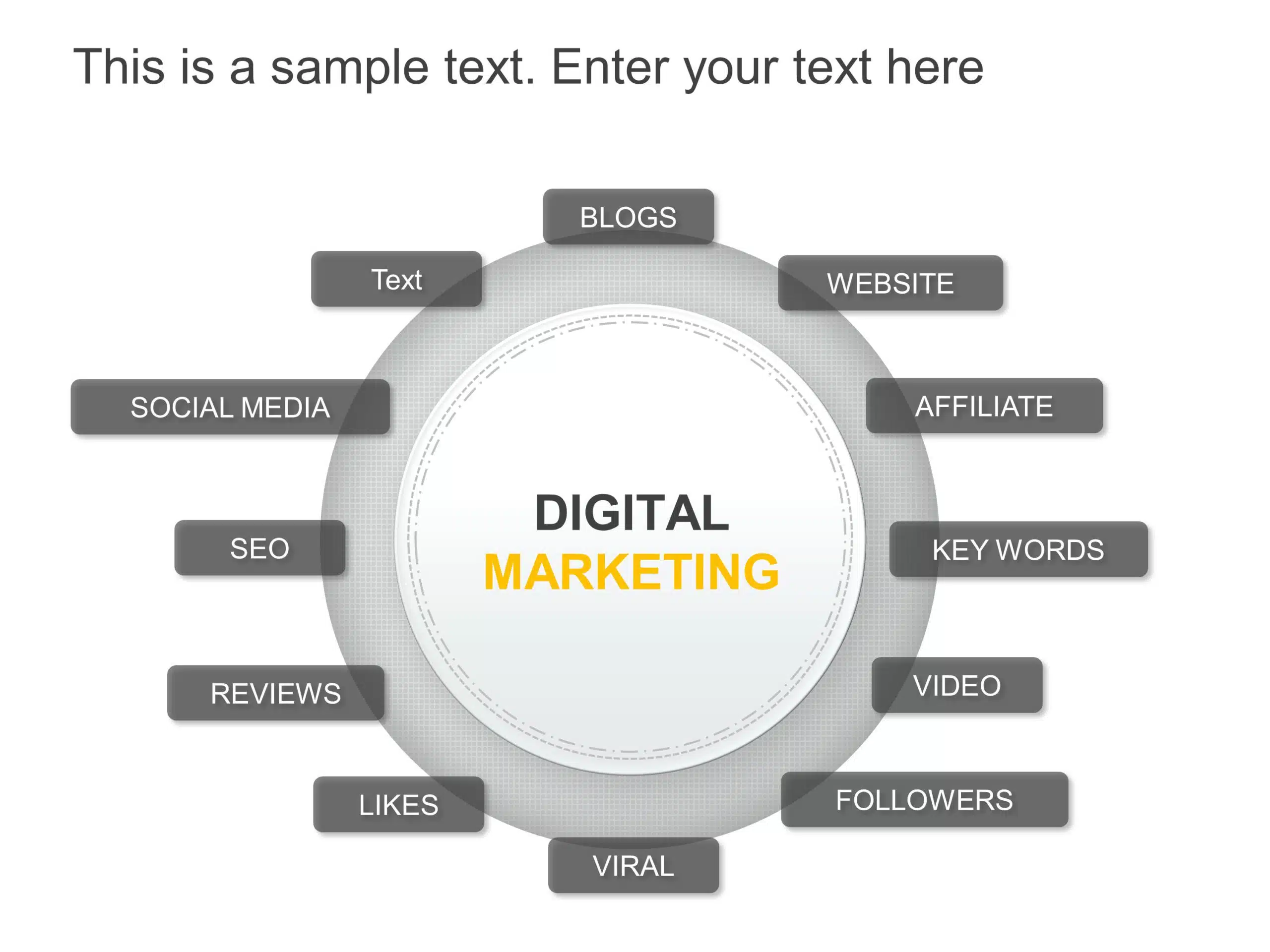 social media marketing strategy infographics